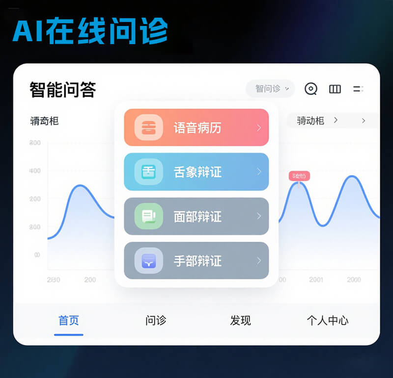 AI在線問(wèn)診