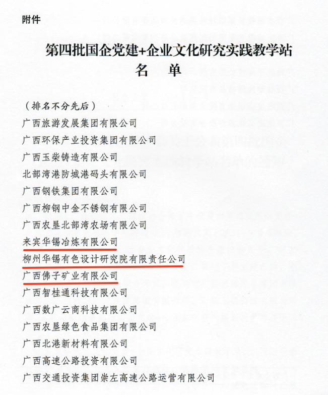 研究實(shí)踐教學(xué)站+3！課題成果+4！華錫有色黨建+企業(yè)文化建設(shè)碩果累累