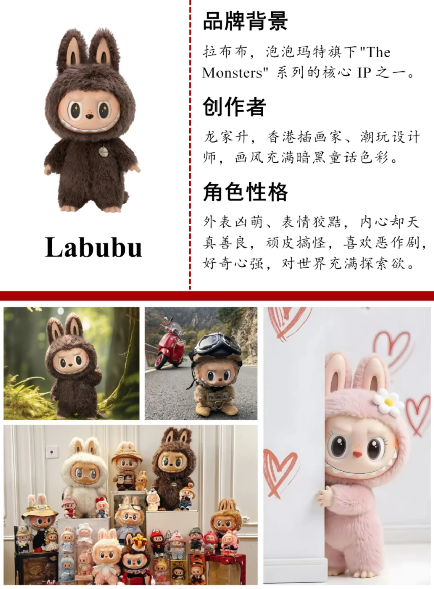 LABUBU潮玩IP