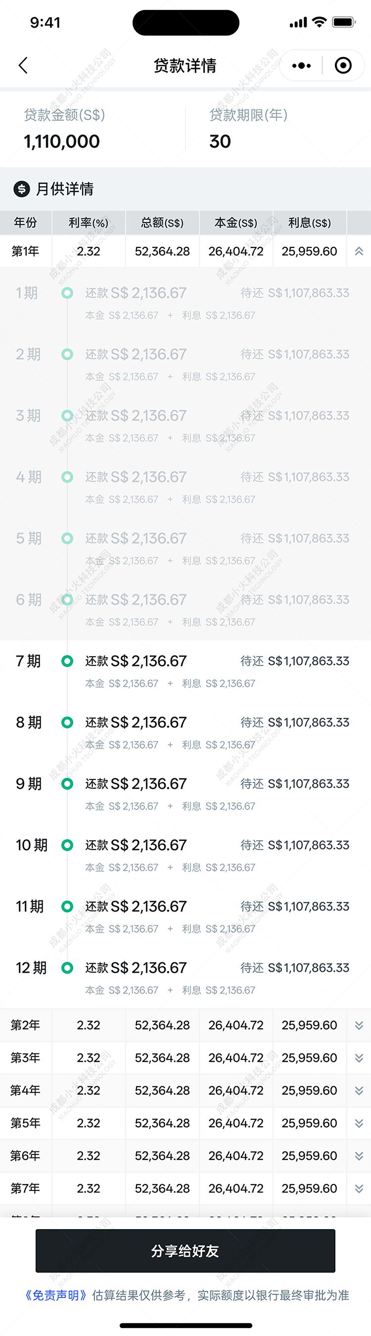 wechat小程序開發(fā)